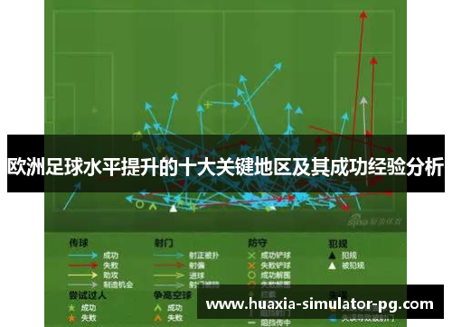 欧洲足球水平提升的十大关键地区及其成功经验分析