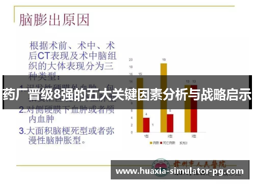 药厂晋级8强的五大关键因素分析与战略启示 药厂晋级8强的五大关键因素分析与战略启示