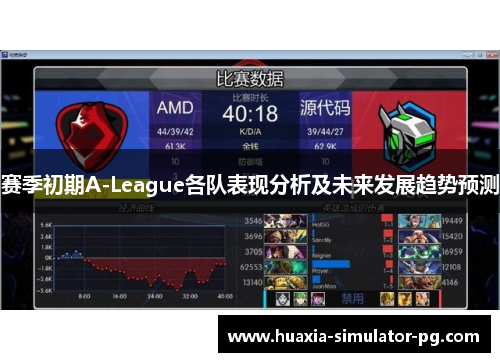 赛季初期A-League各队表现分析及未来发展趋势预测 赛季初期A-League各队表现分析及未来发展趋势预测
