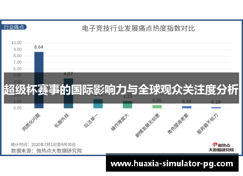 超级杯赛事的国际影响力与全球观众关注度分析