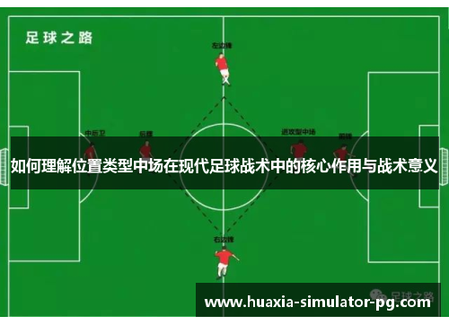 如何理解位置类型中场在现代足球战术中的核心作用与战术意义