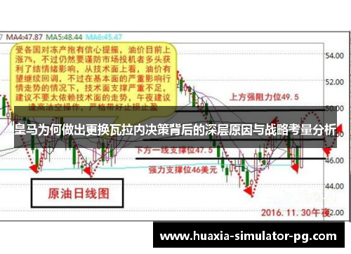皇马为何做出更换瓦拉内决策背后的深层原因与战略考量分析 皇马为何做出更换瓦拉内决策背后的深层原因与战略考量分析
