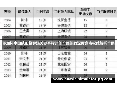 亚洲杯中国队即将登场关键赛程时间全面细致深度盘点权威解析全局 亚洲杯中国队即将登场关键赛程时间全面细致深度盘点权威解析全局