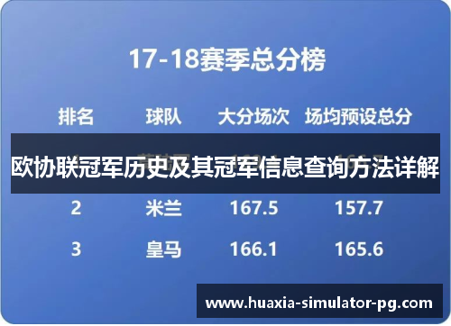 欧协联冠军历史及其冠军信息查询方法详解