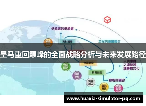 皇马重回巅峰的全面战略分析与未来发展路径