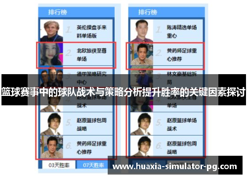 篮球赛事中的球队战术与策略分析提升胜率的关键因素探讨