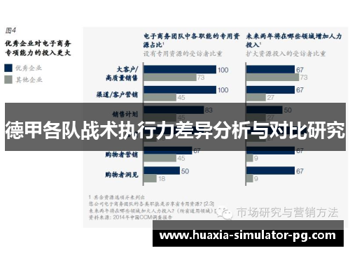 德甲各队战术执行力差异分析与对比研究