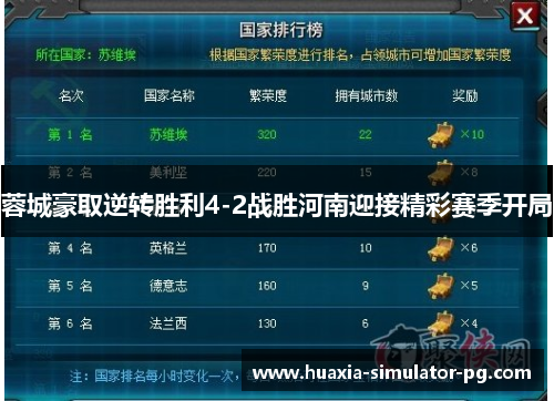 蓉城豪取逆转胜利4-2战胜河南迎接精彩赛季开局