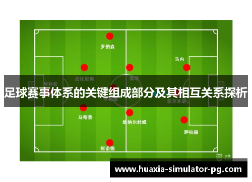 足球赛事体系的关键组成部分及其相互关系探析